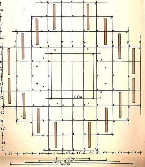 CONSTRUCTION PLAN OF NANDIGHOSA CHARIOT
