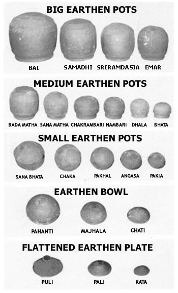 Earthen pots for daily cooking and serving